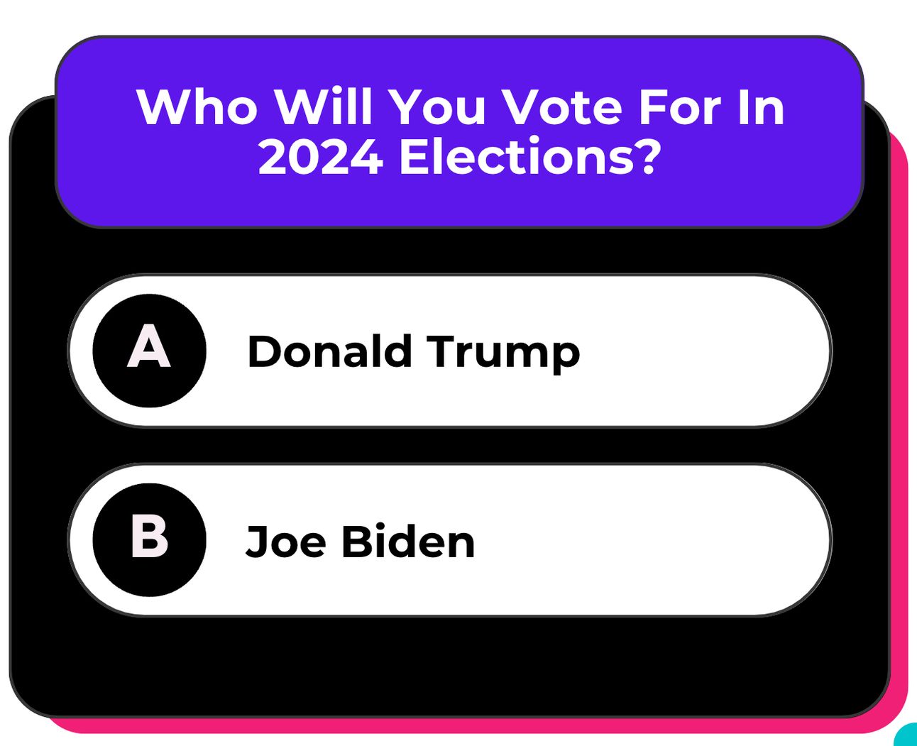 Trump In 14th Amendment Threat: Biden In Trouble