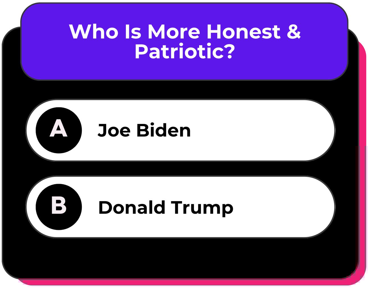 Biden vs. Trump: Neck and Neck – DeSantis Sinks