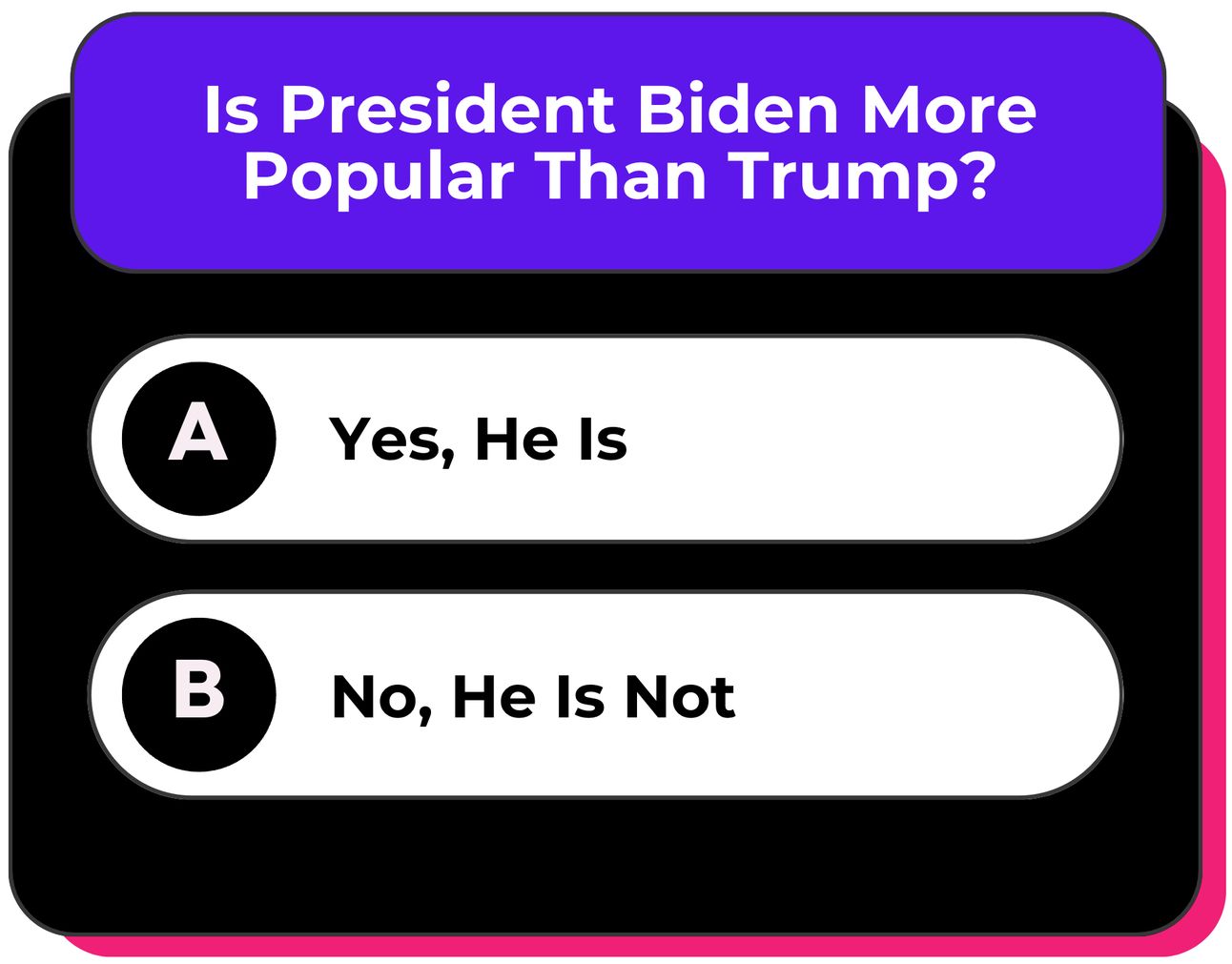 Biden Sinks Big Time – Trump Wallops Him In New Poll