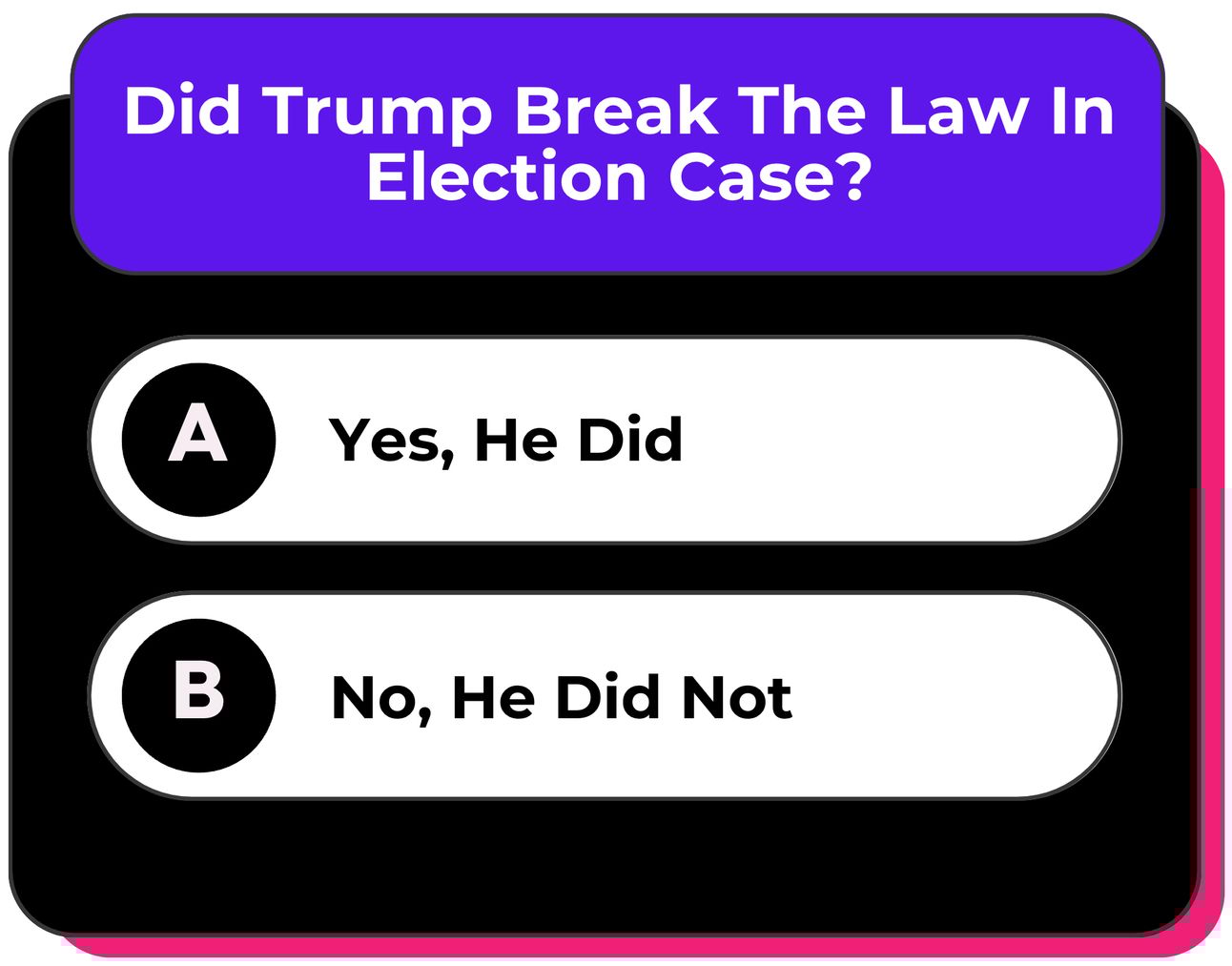 Trump Wallops Biden In Important Poll: Bidenomics Failing