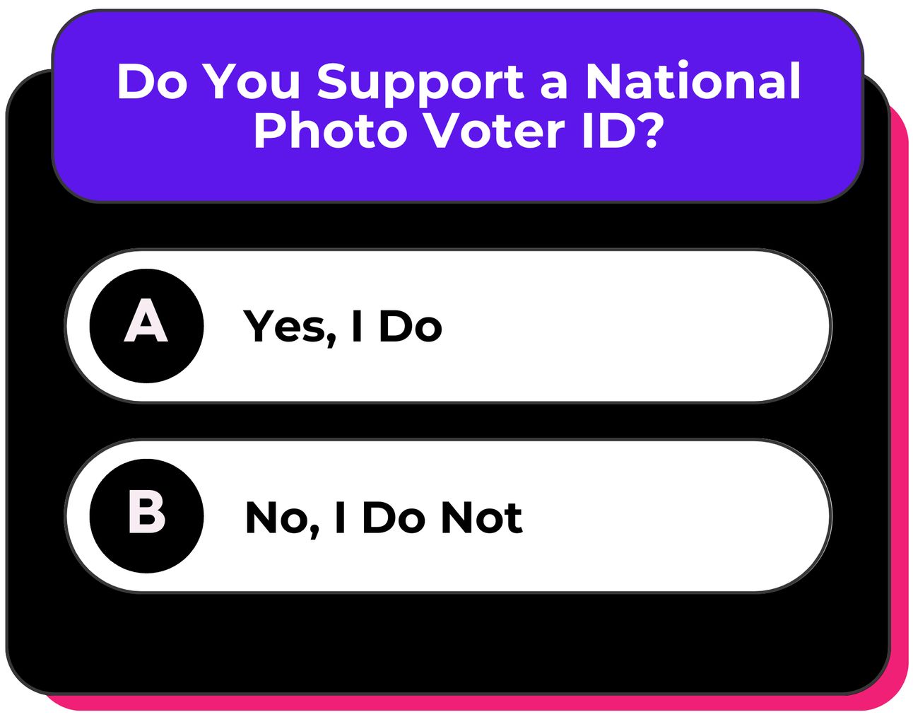 2024 GOP Primary: Trump Leads