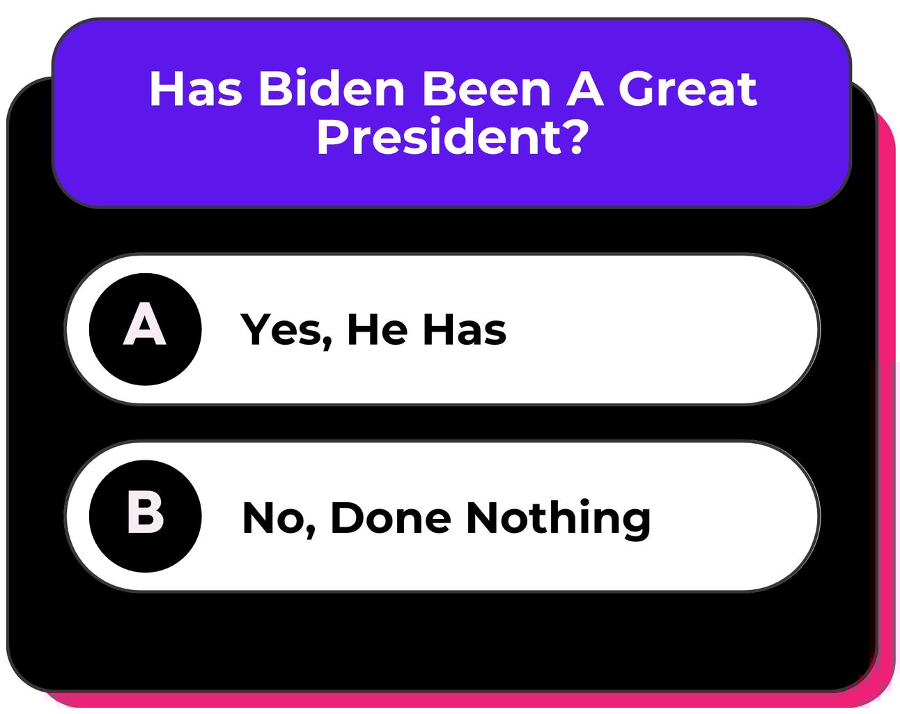 Trump In Trouble: Biden Falls